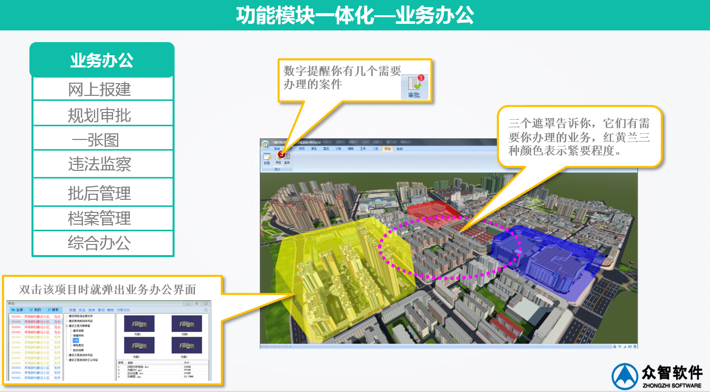 3S、大數(shù)據(jù)在城市規(guī)劃、設(shè)計管理中的應(yīng)用