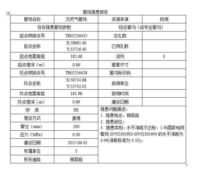 郴州市地下管線綜合管理信息系統